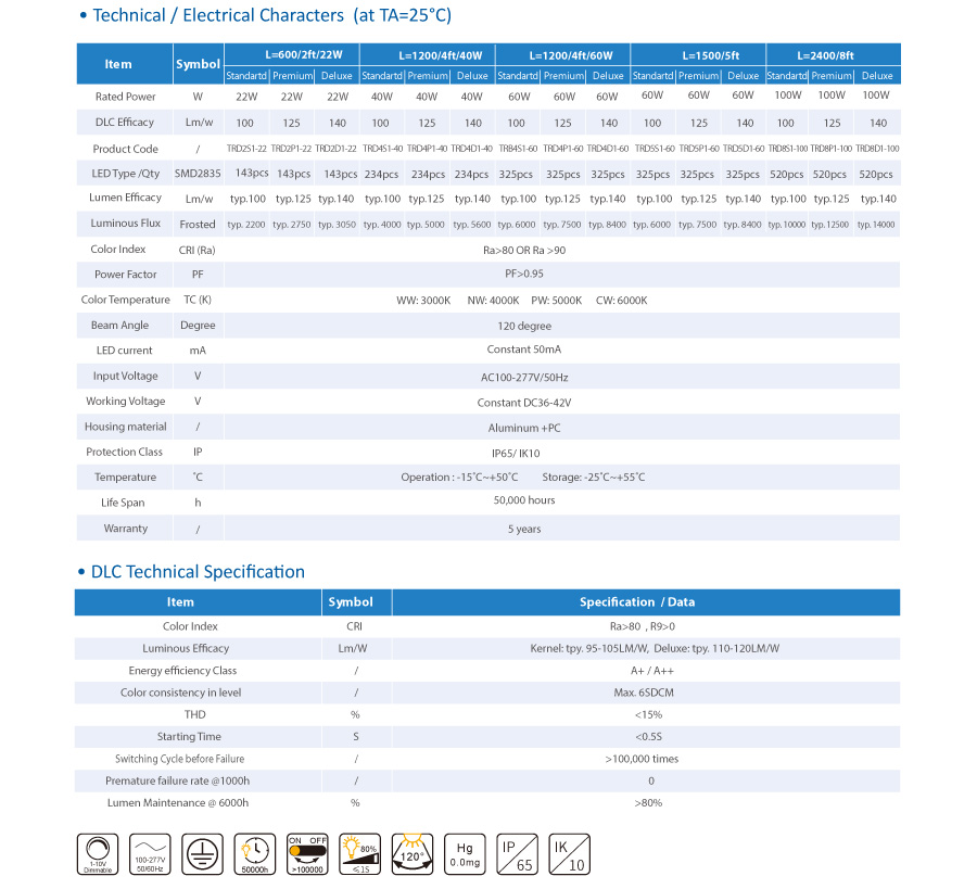 D Версия Tri-proof Light UL
