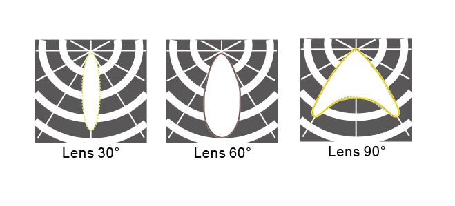 ETL GS certificates PIR sensor LED fins high bay light