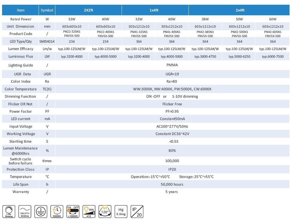 DLC4.2 100lm/w 2x2ft Led Panel 2x4 60W DLC4.2 100lm/w 2x2ft Led Panel 2x4 60W